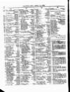 Lloyd's List Thursday 14 April 1859 Page 4