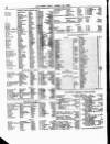 Lloyd's List Thursday 14 April 1859 Page 6