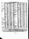 Lloyd's List Thursday 14 April 1859 Page 8