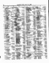 Lloyd's List Saturday 21 May 1859 Page 2