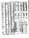 Lloyd's List Saturday 21 May 1859 Page 6