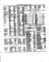 Lloyd's List Saturday 02 July 1859 Page 5