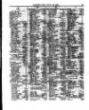 Lloyd's List Tuesday 12 July 1859 Page 3