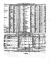 Lloyd's List Thursday 10 November 1859 Page 8