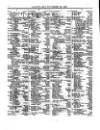 Lloyd's List Wednesday 30 November 1859 Page 2