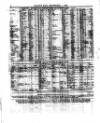 Lloyd's List Thursday 01 December 1859 Page 8