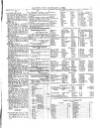 Lloyd's List Monday 02 January 1860 Page 5