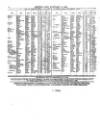 Lloyd's List Wednesday 04 January 1860 Page 8