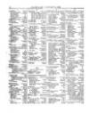 Lloyd's List Friday 06 January 1860 Page 2