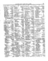 Lloyd's List Monday 09 January 1860 Page 3