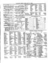 Lloyd's List Monday 09 January 1860 Page 5