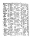 Lloyd's List Thursday 12 January 1860 Page 2