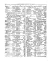 Lloyd's List Wednesday 18 January 1860 Page 2
