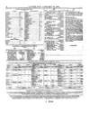 Lloyd's List Tuesday 24 January 1860 Page 6