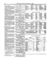 Lloyd's List Friday 27 January 1860 Page 4