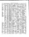 Lloyd's List Saturday 12 May 1860 Page 5