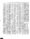 Lloyd's List Friday 20 July 1860 Page 2