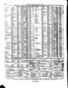 Lloyd's List Saturday 21 July 1860 Page 6