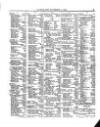 Lloyd's List Monday 05 November 1860 Page 3