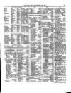 Lloyd's List Thursday 22 November 1860 Page 5