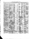 Lloyd's List Monday 03 December 1860 Page 4
