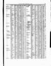 Lloyd's List Wednesday 02 January 1861 Page 5