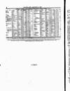 Lloyd's List Wednesday 02 January 1861 Page 6