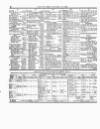 Lloyd's List Thursday 10 January 1861 Page 4