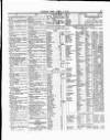 Lloyd's List Monday 01 April 1861 Page 5