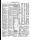 Lloyd's List Thursday 09 May 1861 Page 3