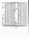 Lloyd's List Thursday 09 May 1861 Page 6