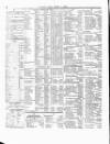Lloyd's List Thursday 03 April 1862 Page 4