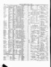 Lloyd's List Monday 02 June 1862 Page 4