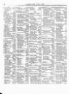 Lloyd's List Saturday 07 June 1862 Page 2