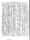Lloyd's List Thursday 10 July 1862 Page 2