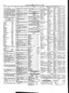 Lloyd's List Thursday 10 July 1862 Page 4