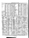 Lloyd's List Thursday 10 July 1862 Page 6