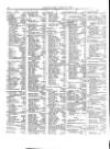 Lloyd's List Friday 11 July 1862 Page 2