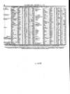 Lloyd's List Thursday 14 August 1862 Page 8