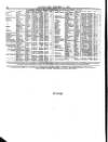 Lloyd's List Saturday 11 October 1862 Page 6