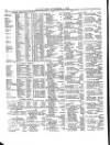 Lloyd's List Saturday 01 November 1862 Page 4