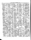 Lloyd's List Wednesday 05 November 1862 Page 2