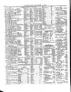 Lloyd's List Wednesday 05 November 1862 Page 4