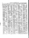 Lloyd's List Monday 08 December 1862 Page 2
