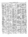 Lloyd's List Monday 08 December 1862 Page 3
