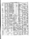 Lloyd's List Monday 08 December 1862 Page 5