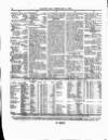 Lloyd's List Friday 06 February 1863 Page 4
