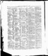 Lloyd's List Thursday 19 February 1863 Page 2