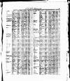 Lloyd's List Saturday 25 April 1863 Page 5