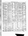Lloyd's List Friday 01 May 1863 Page 3